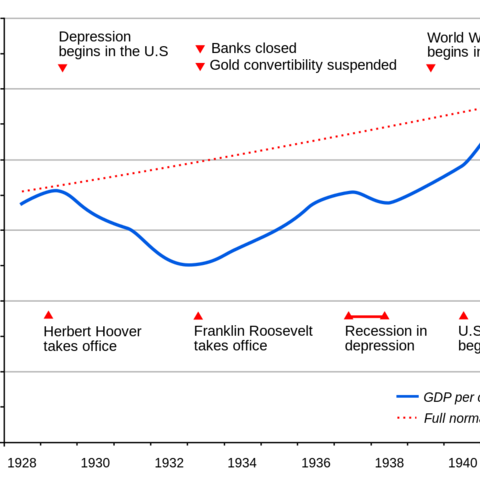 Trade Wars: The Collapse of America's Free Trade Consensus